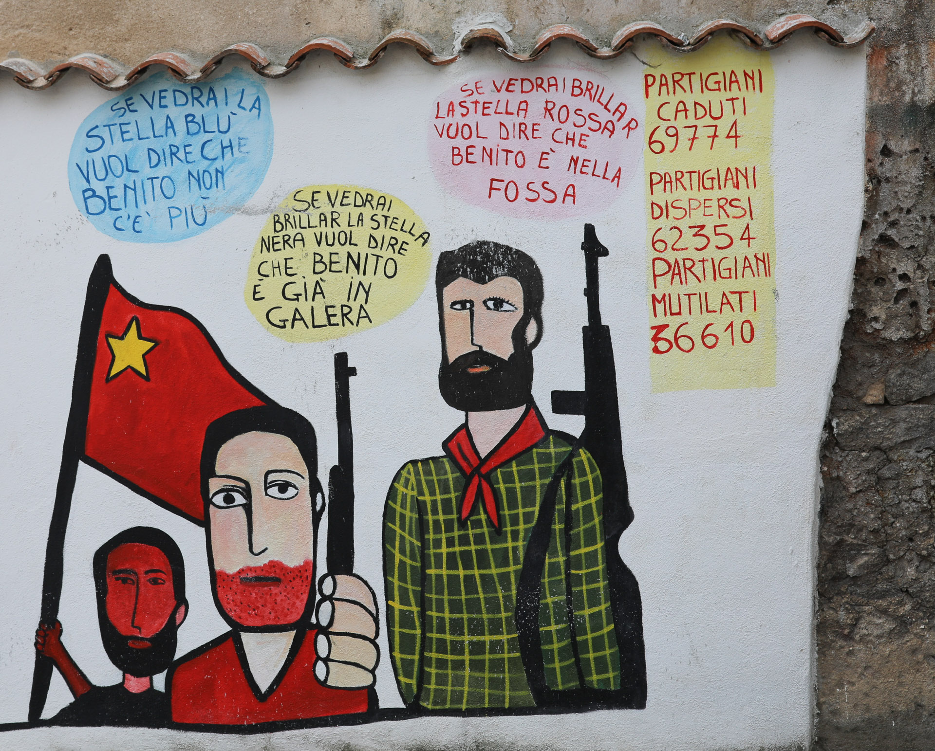 Anarchist Orgosolo (2 of 7)